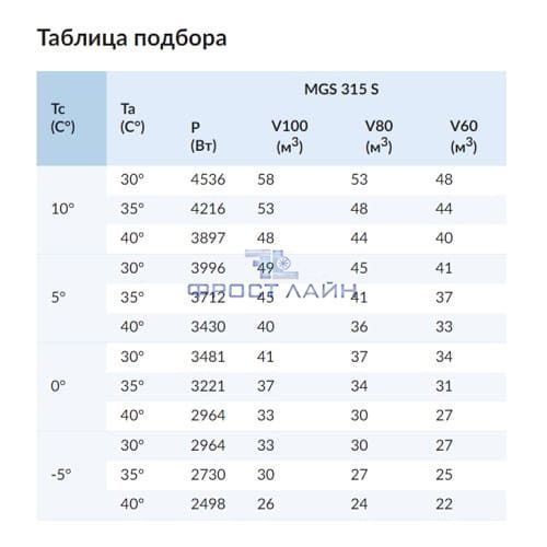 картинка Сплит MGS 315 S Север от магазина Фрост Лайн
